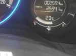 本田XR-V 燃油表下面的温度是什么温度啊？水温还是发动机温度？